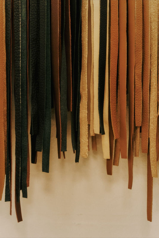 What is actually Vegan - Plant based Leather or PU Leather?