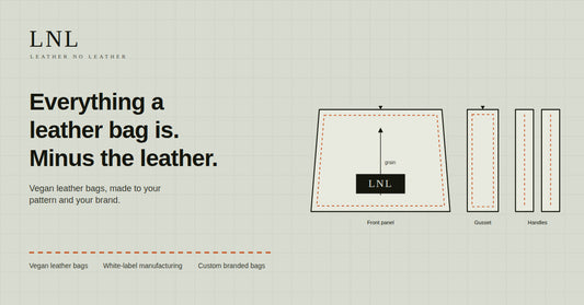 Vegan Leather Bags in India : Style, Quality & Everyday Luxury